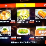 炭火焼肉屋台 たじま屋 - 