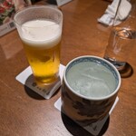 博多水炊き・鶏すき鍋 西新初喜 - 