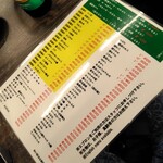 一升びん 本店 - 