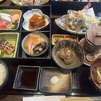 醍醐味 丸ビル - 