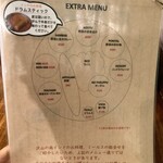 インド食堂TADKA - ライス以外の追加値段