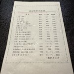 日本酒割烹 香流 - 