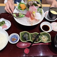 加賀屋 名古屋店 - 