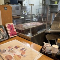 久田 - 鰻のさばきが見られます