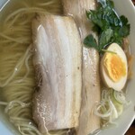 麺屋ひょっとこ - 