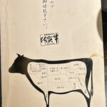 兜 麻布十番店 - 