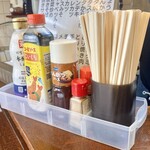 食堂銭屋 - カウンタートップ・セット