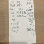 てんぷら 近藤 - 