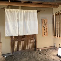 等々力 ひらさわ - 