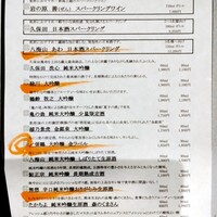 上越やすだ  銀座二丁目店 - 