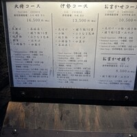伊勢鮨 - 