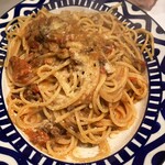 アントニオ デル ポライオーロ - 