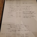 ピッツェリア サンク - 