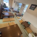 ヨーロッパ軒 - 