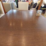 The Coffee Market 145 - 