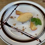 ノストラーノ - 