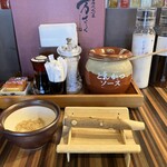 名代かつ屋 万さく - 