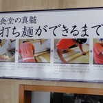 とら食堂 松戸分店 - 