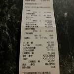 土佐料理 祢保希 - 