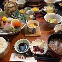 太閤本店 伏見店 - 
