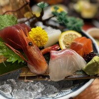 太閤本店 伏見店 - 