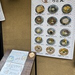 マルキンうどん - 