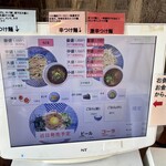濃厚つけ麺 サキマサ - 券売機