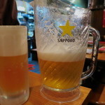 宮崎地鶏焼鳥 島吉 - 飲み放題のビールはピッチャー (>_<)