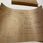 レストラン ルアイ - 