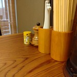 中華そば しば田 - 