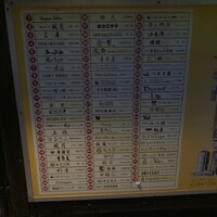うなぎ家 しば福や - 