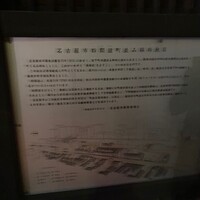 うなぎ家 しば福や - 