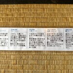 蔵元ごはん&カフェ 酒蔵 櫂 - 裏には説明もしっかり