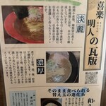 麺屋 喜楽明人 - 