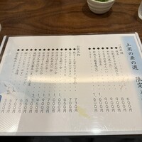 うなぎ家 しば福や - 