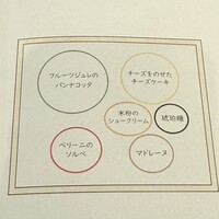 新門前 米村 - 