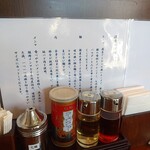 つけ麺 蔓 〜TSURU〜 - 説明①