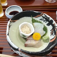 眺河　先斗町～華～ - 