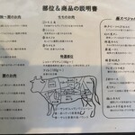 やきにく穏和  - 