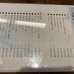 うなぎ家 しば福や - 