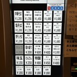 中華そば しば田 - 