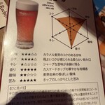 ミルク＆ビアホール九十九 - 