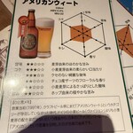 ミルク＆ビアホール九十九 - 