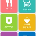 函館豚カルビホルモン研究所 - 