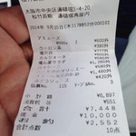 俺のフレンチ・イタリアン - 14.09.25thu