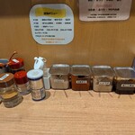 まだ洞くつ家 - 