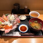 秋葉原旨い魚と焼酎.地酒 美味研鑽 TETSU - 