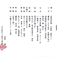 赤坂 菊乃井 - 