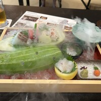 料亭 天王殿 - 