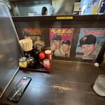 麺や横丁 縁日 - 